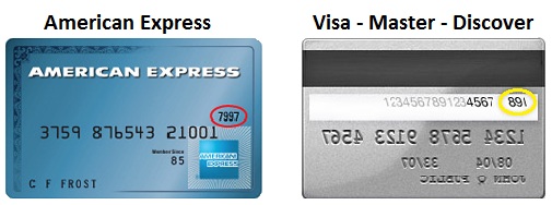 resumen de tarjeta de credito visa banco itau